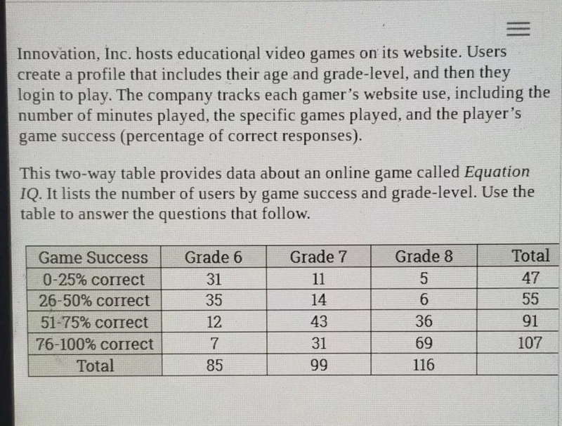 Choose all the conclusions that can be drawn about a player's grade level and their-example-1