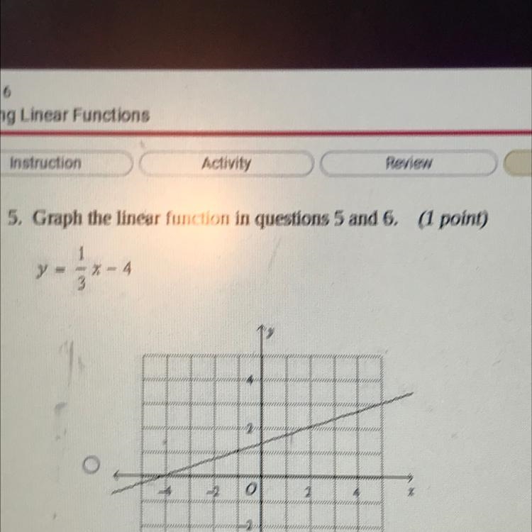 Graph the linear function in question: y = 1/3 x -4-example-1