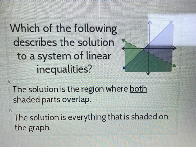 Which of the following describes the solution to a system of linear inequalities? A-example-1