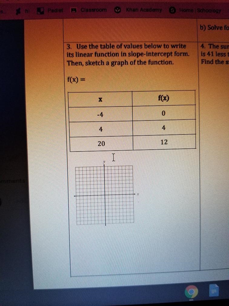 3. Use the table of values below to write its linear function in slope-intercept form-example-1