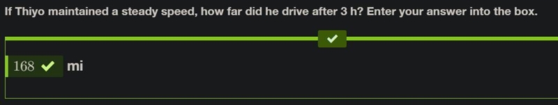 If Thiyo traveled 420 miles at the same rate, how many hours did he drive?Enter your-example-2