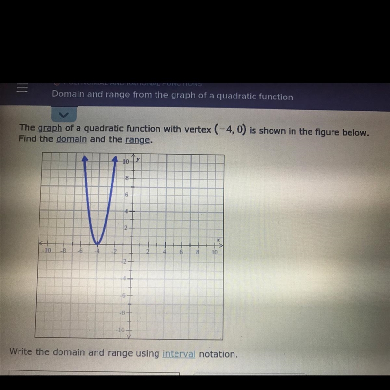 The graph of a quadratic function with vertex (-4, 0) is shown in the figure below-example-1