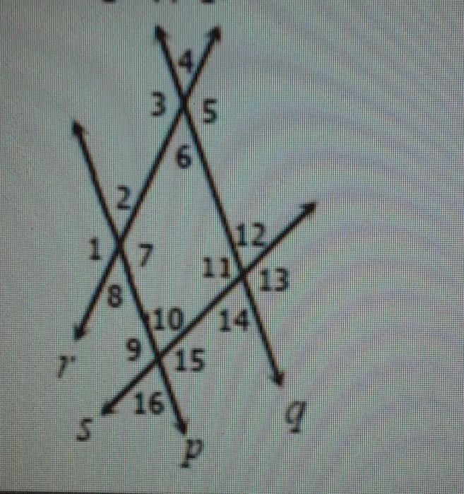 If p || , m<7 = 131°, and m<16 = 88°, find the measure of the missing angle-example-1