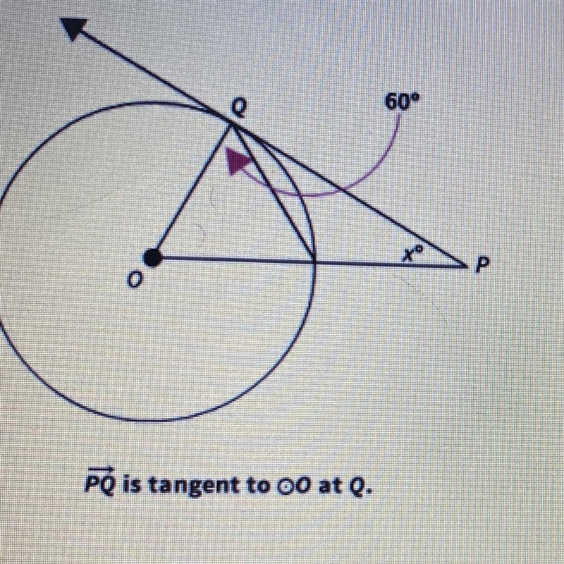 1. Find the value of x in this figure. A) 50 B) 60 C) 40 D) 30-example-1