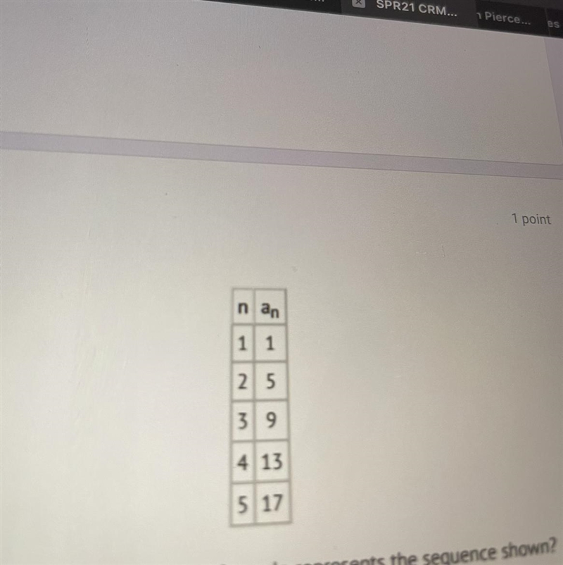 Look at the sequence in the table. Which recursive formula represents the sequence-example-1