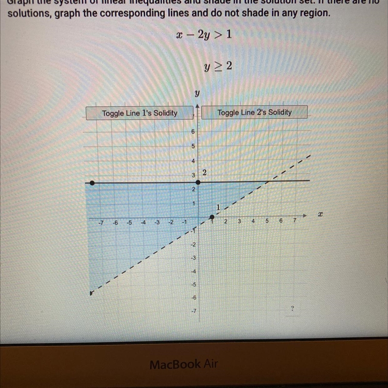 I need help graphing this chart for my homework please-example-1