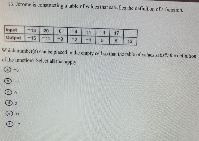 Jerome is constructing a table of values that satisfies the definition of a function-example-1