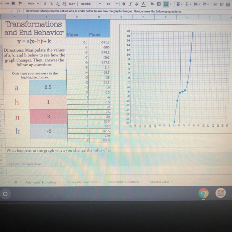 What happens to the graph when you change the value of a?-example-1