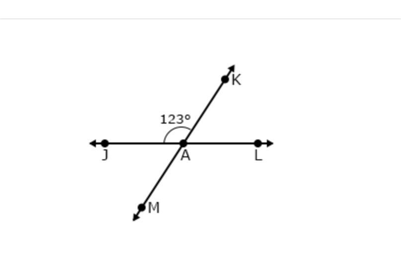 If ∠JAM and ∠JAK are supplementary angles, then what is the measure of ∠KAL? A. 60° B-example-1