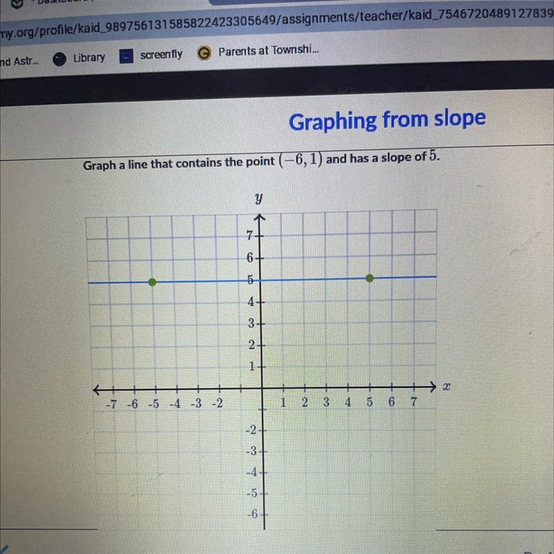 Graph a line that contains the point (-6,1) and has a slope of 5-example-1