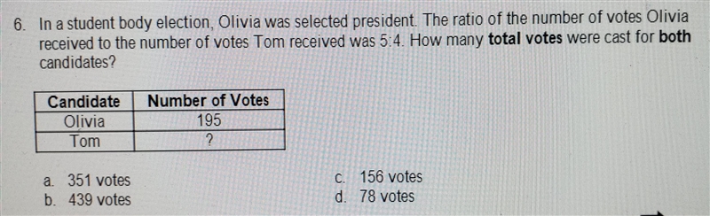 6. In a student body election, Olivia was selected president. The ratio of the number-example-1