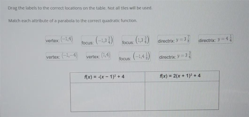 Drag the labels to the correct locations on the table. Not all tiles will be used-example-1