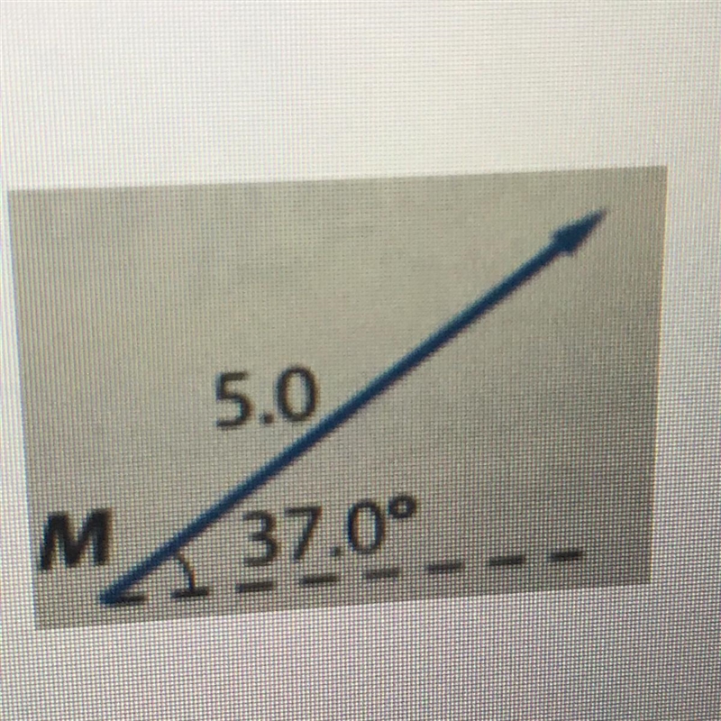 Find the x and y components of Vector M, shown-example-1