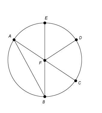 Which line segment is a radius of circle F? FE¯¯¯¯¯ AC¯¯¯¯¯ DC¯¯¯¯¯ ED¯¯¯¯¯-example-1