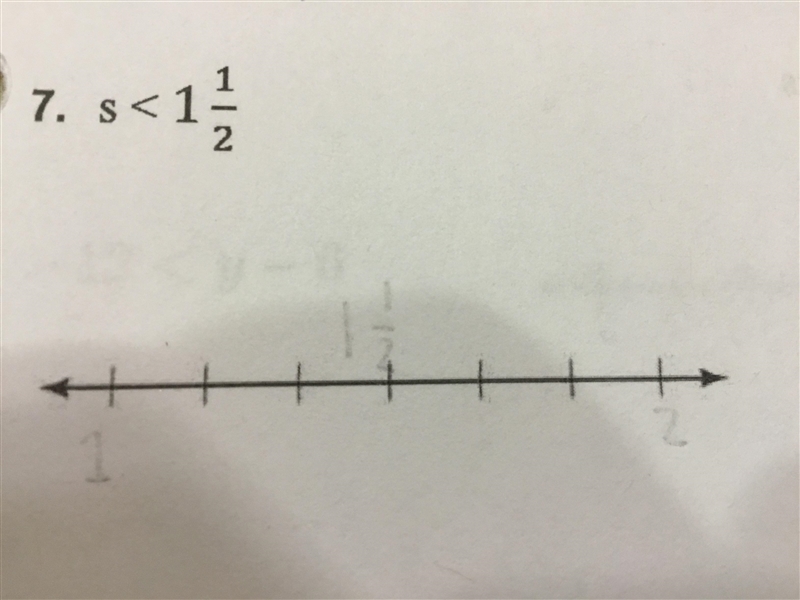 Graph the inequality on a number line. s < 1 1/2-example-1