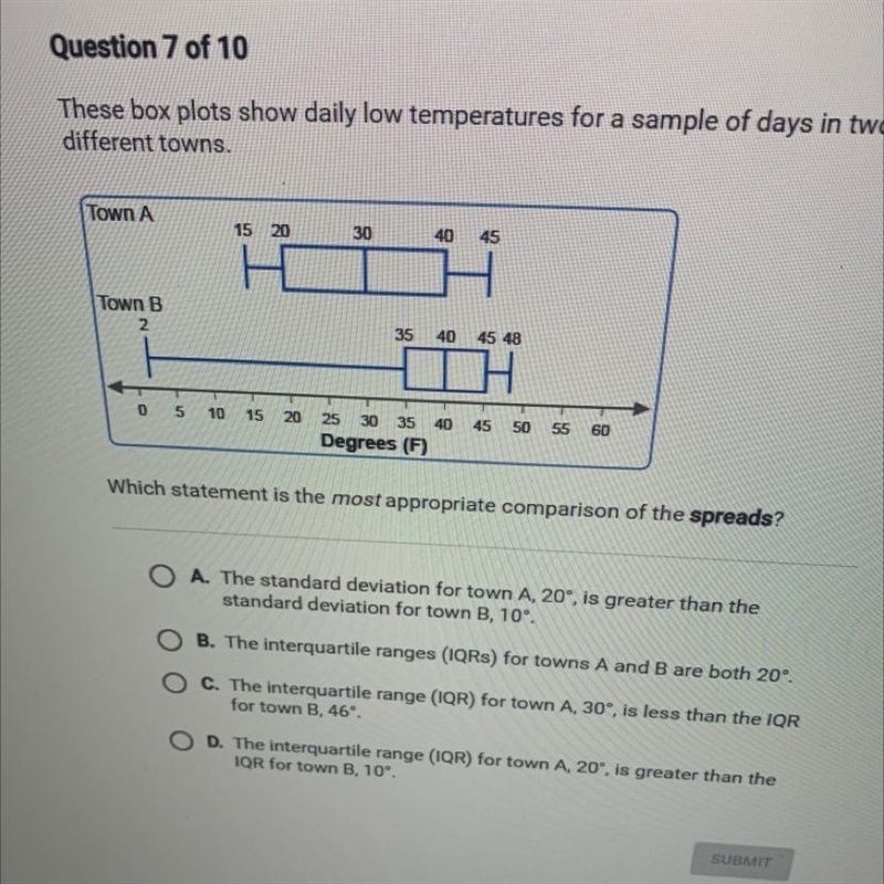 Which statement is the most appropriate comparison of the spreads?A. The standard-example-1