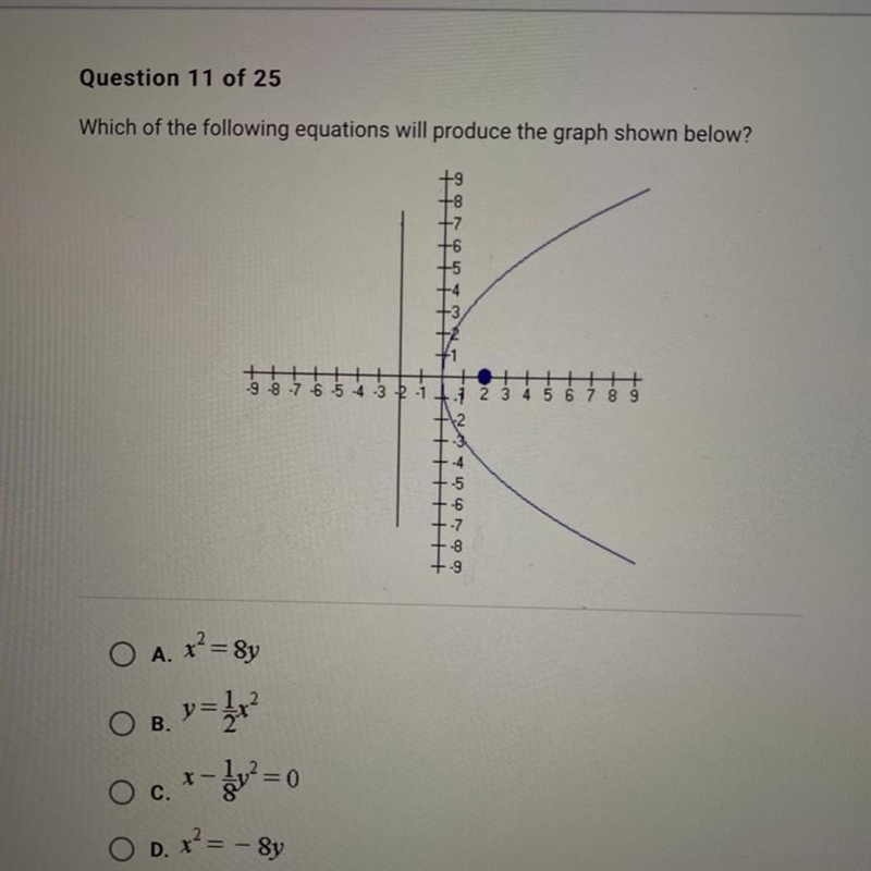 Which of the following equations will produce the graph shown below? ༈ ༈ ༑ ༑ ༑ ༑ ༑ ༑ - 8 +7 +6 +5 -3 ++ -9 8 7 6 5 4 3 2 1 1 2 3 4 5 6 7 8 9 12 - 3 -4 -5 -6 .-7 -8 -9 - ما يجري فن ة ة ة ل HH-example-1