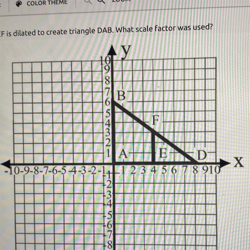 Triangle DEF is dilated to create triangle DAB. What scale factor was used?-example-1