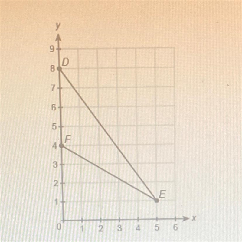 What is the area of this triangle? Enter your answer in the box. units?-example-1