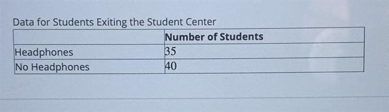 as students were exiting the student center on campus, Cole took note whether they-example-1