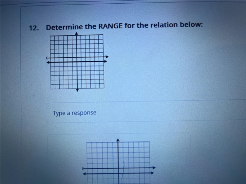 Determine the range for the relation below-example-1