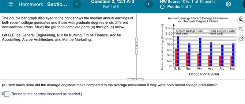 Please help me on the question I don’t get it c) For architects, by what percent did-example-1