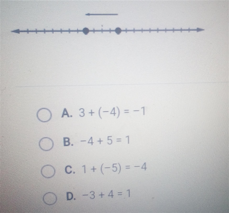 Which equation could be represented by the number line? A. 3 OB.-4 5=1 OC. 1+ -5)= OD-example-1