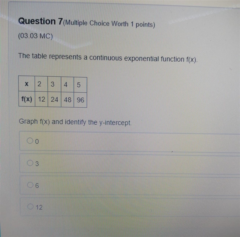 The table represents a continuous exponential function f(x). X 2 3 5 f(x) 12 24 48 96 Graph-example-1