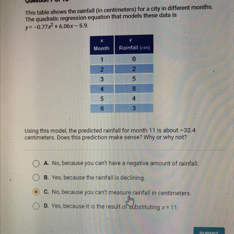 This table shows rainfall in centimeters for a city in different months the quadratic-example-1