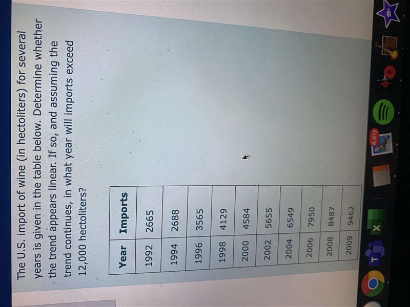 Use this tool to make a scatter plot for the data provided and to create linear regression-example-1