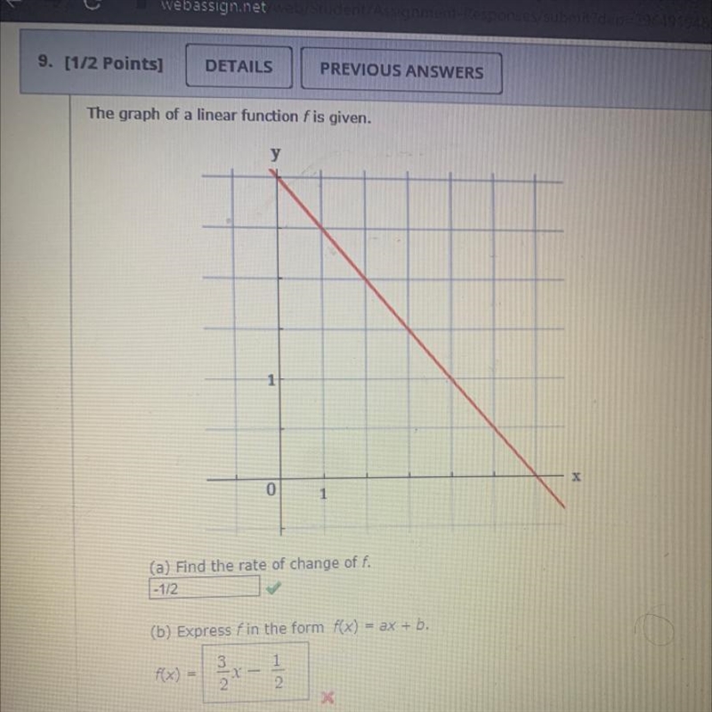 A) Find The rate of change of f. b) Express f in the form f(x) = ax + b-example-1