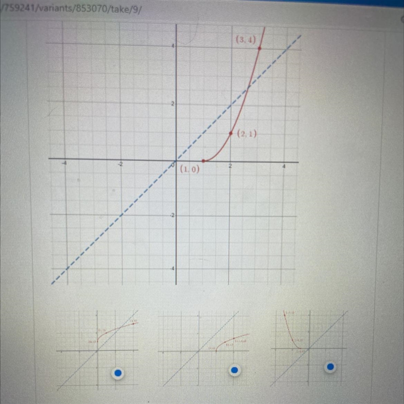 Which graph shows the inverse of the function graphed below?-example-1