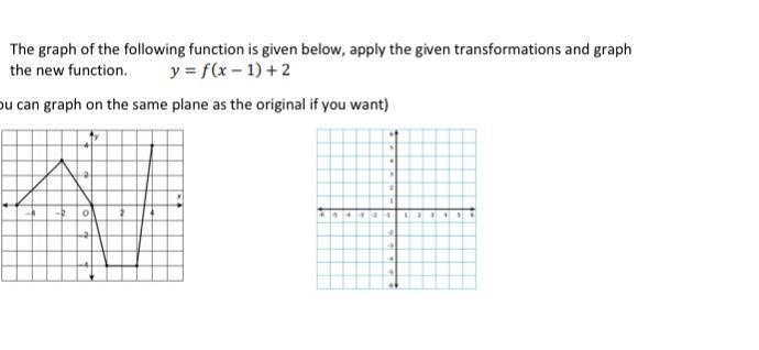 The graph of the following is graph of the following function is given below, apply-example-1