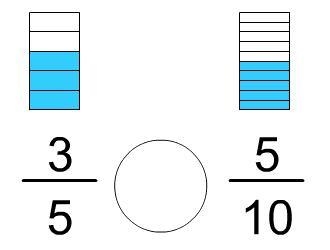 Compare. Choose the correct symbol. A) < B) > C) =-example-1