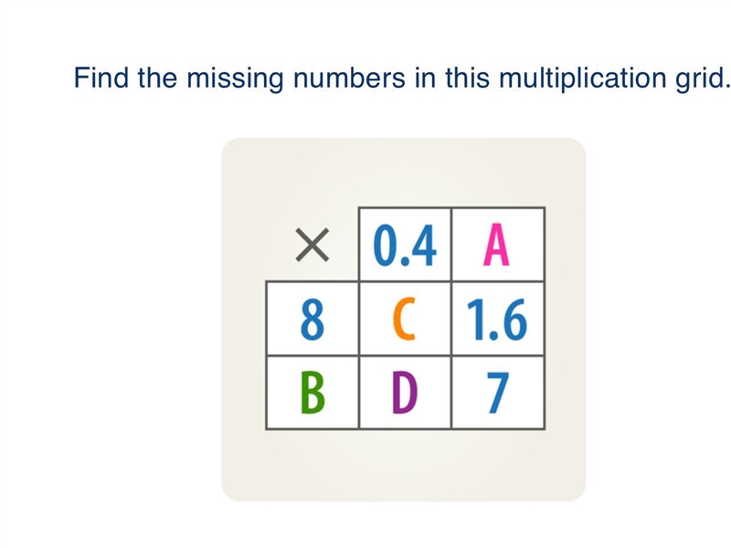 Help with my maths i want to go to sleep this is agonizing-example-1