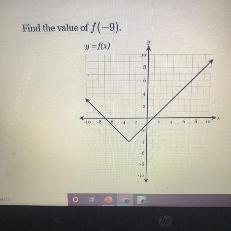 Find the value of f(-9). Y y = f(x) 10 8 ON -10 -8 6 -4 2 4 ON 8 10 -4 -6 -8 -10-example-1