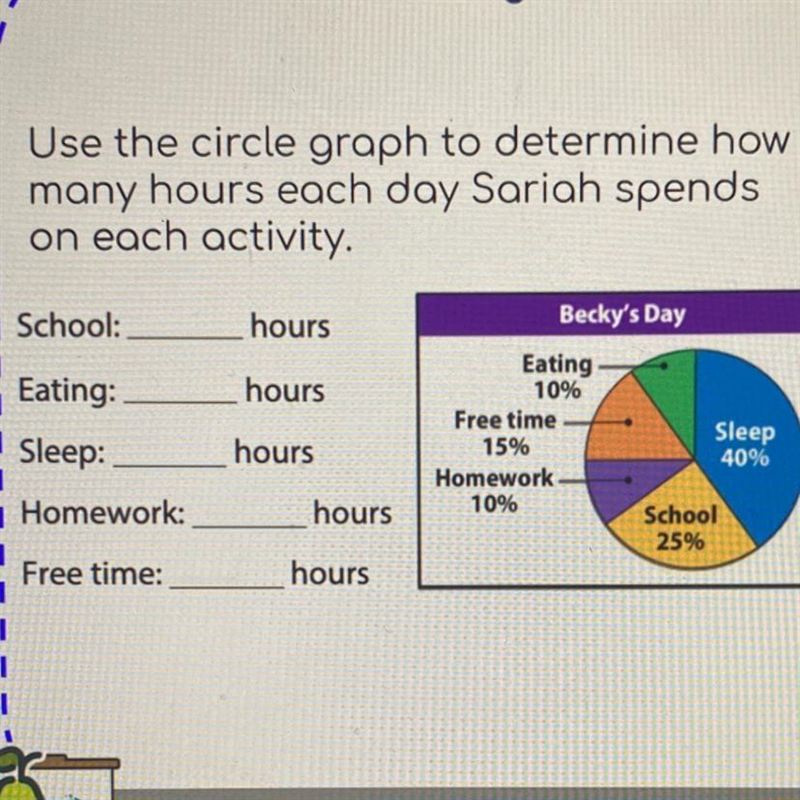 Use the circle graph to determine how many hours each day Sariah spends on each activity-example-1