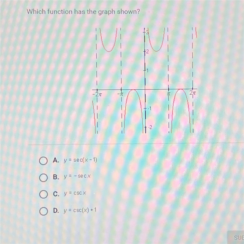 Which function has the graph shown?O A. y = secx-1)O B. y = - secxO C. y = csexO D-example-1