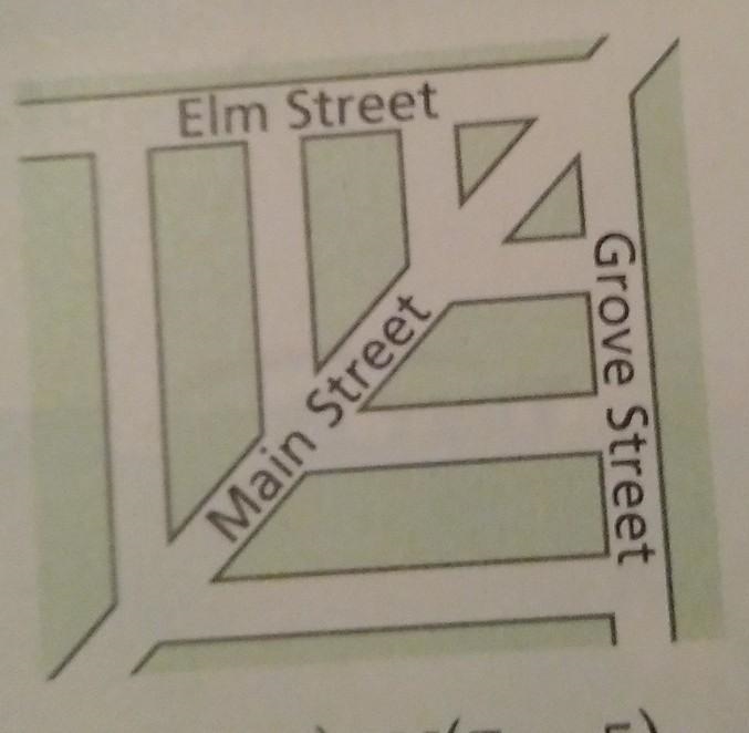 The planners for a new section of the city want every location on main street to be-example-1