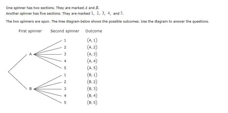 (a) How many outcomes are there?(b) How many outcomes involve landing on A and an-example-1