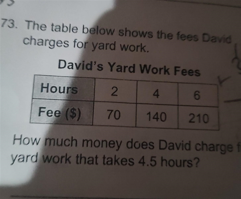 The table shows the fees david charges for yard work how much does david charge for-example-1