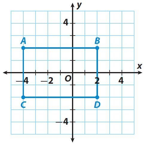 If rectangle ABCD is translated 5 units right and 3 units down, what are the coordinates-example-1