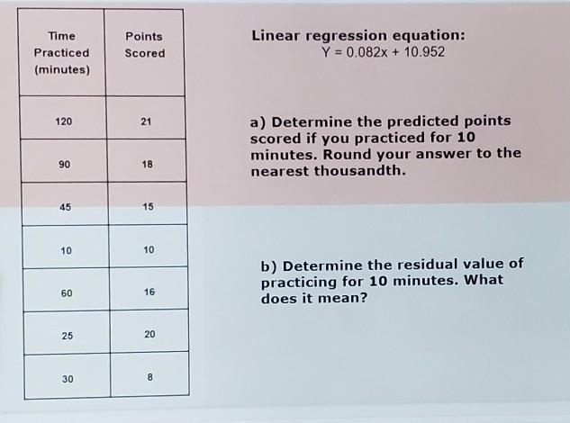 Linear regression equation: Y = 0.082x + 10.952 a) Determine the predicted points-example-1