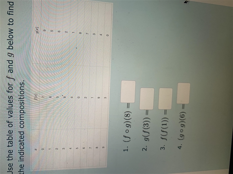 Use the table of values for f and g below to find the indicated compositions. (f \circ-example-1