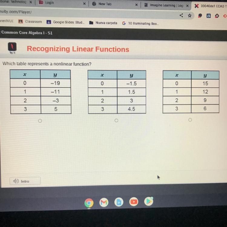 Which table represents a nonlinear function?-example-1