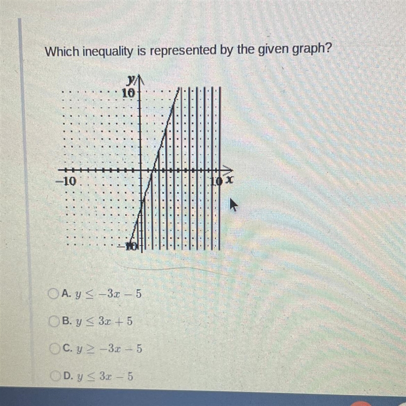 Which inequality is represented by the given graph?10-10A. y ≤-32-5B. y ≤ 3x +5C. y-example-1