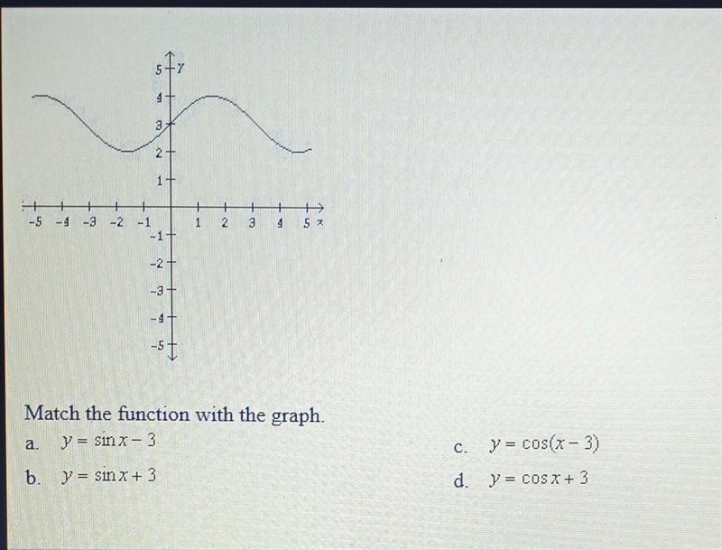 Match the function with the graph. a = Sinx-3 c. y = cos(x-3) b. y = sin x + 3 d. Y-example-1