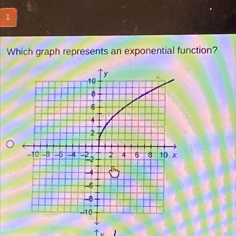 Which graph represents an exponential function?-example-1