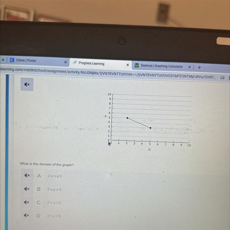 What is the domian of the graph-example-1