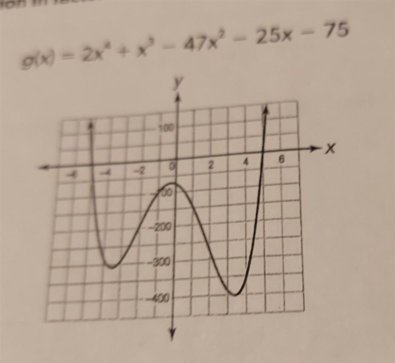 help me graduate please the graph of each function is shown . write the function in-example-1